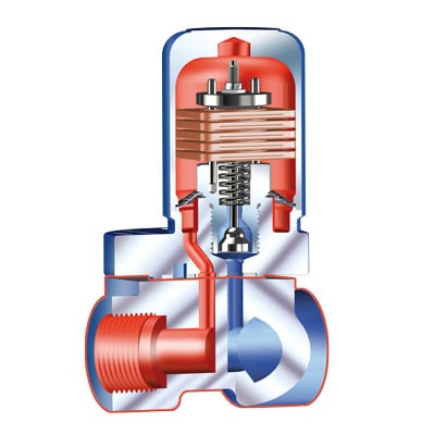 ARI-Armaturen ARI-CONA Connector