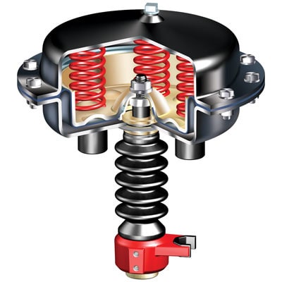 ARI-Armaturen Pneumatic actuators